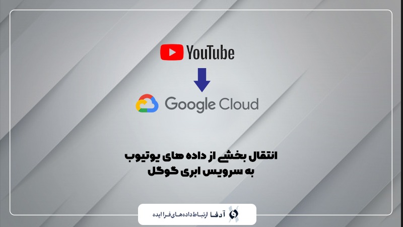 انتقال بخشی از داده های یوتیوب به سرویس ابری گوگل