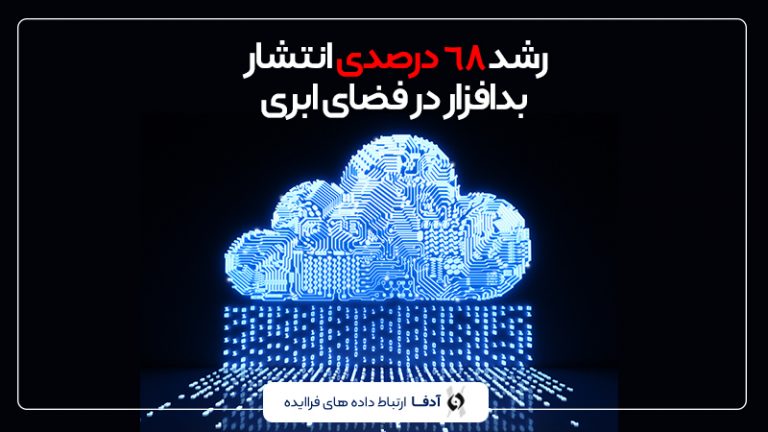 بدافزار در فضای ابری
