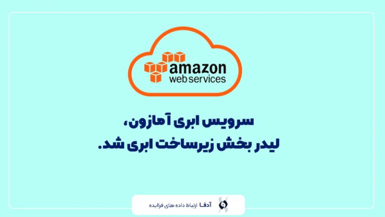 سرویس ابری آمازون