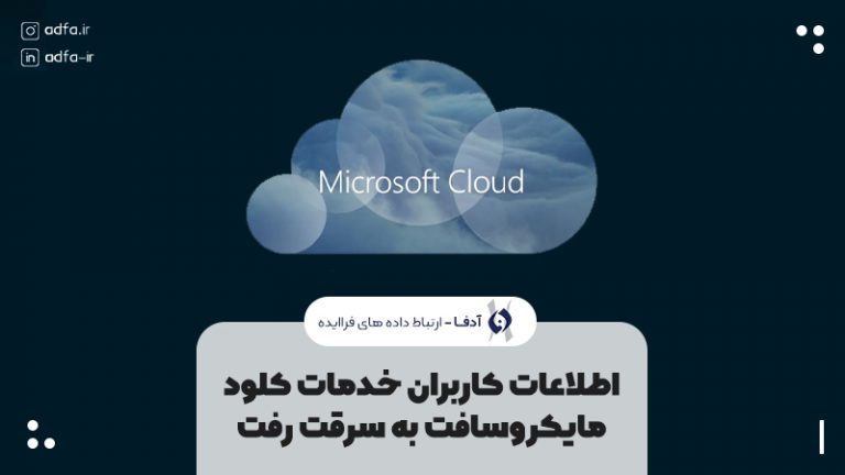 خدمات کاود مایکروسافت