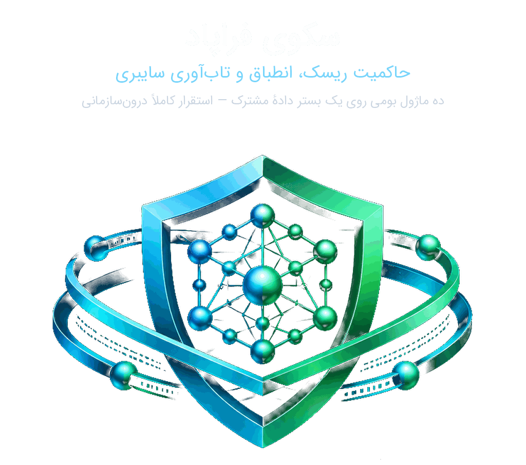 سکوی فراپاد | حاکمیت ریسک، انطباق و تاب‌آوری سایبری