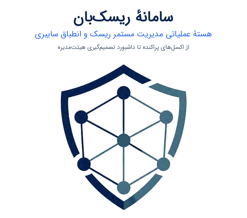 سامانهٔ ریسک‌بان | هستهٔ عملیاتی مدیریت مستمر ریسک و انطباق سایبری